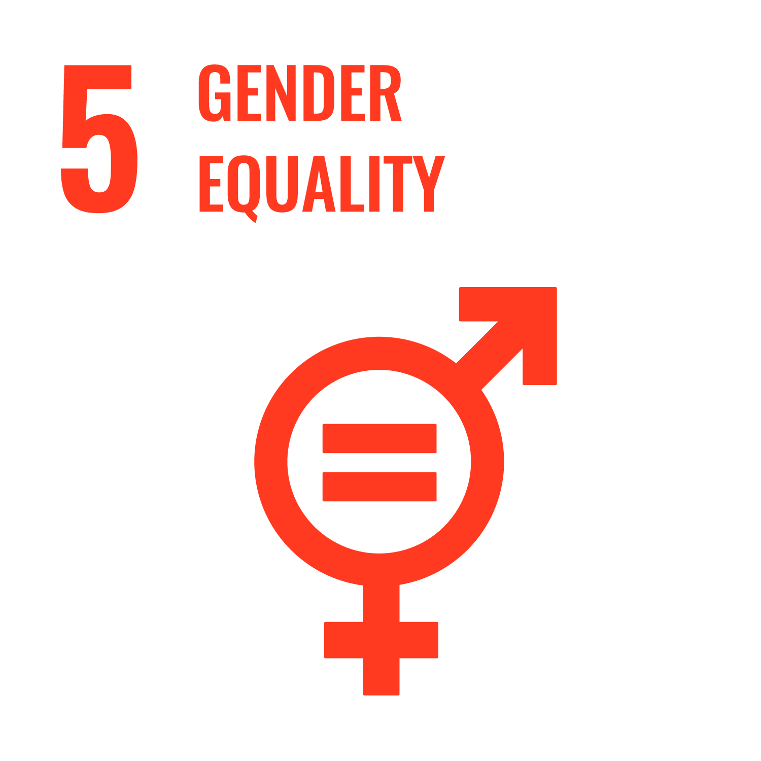 SDG 5 - Gender Equality